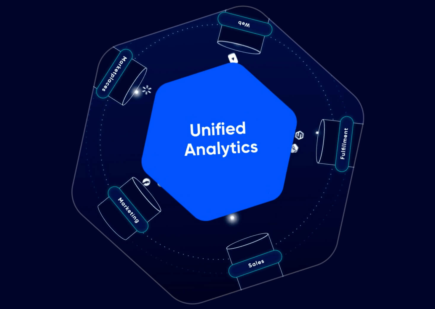 Multi-touch attribution: The bird’s-eye view brands have dreamed of
